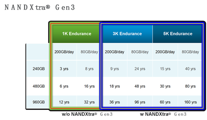 亚洲AV永久无码精品三区在线4