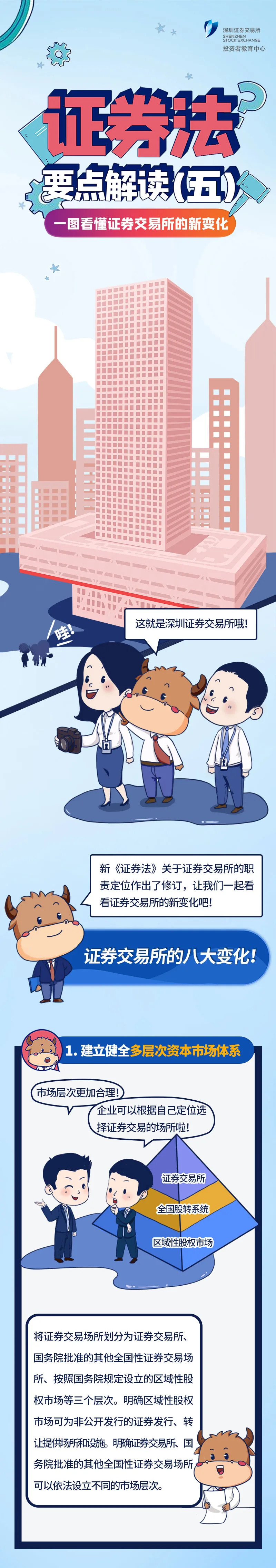 亚洲AV永久无码精品三区在线4