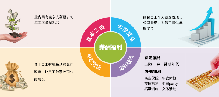 亚洲AV永久无码精品三区在线4