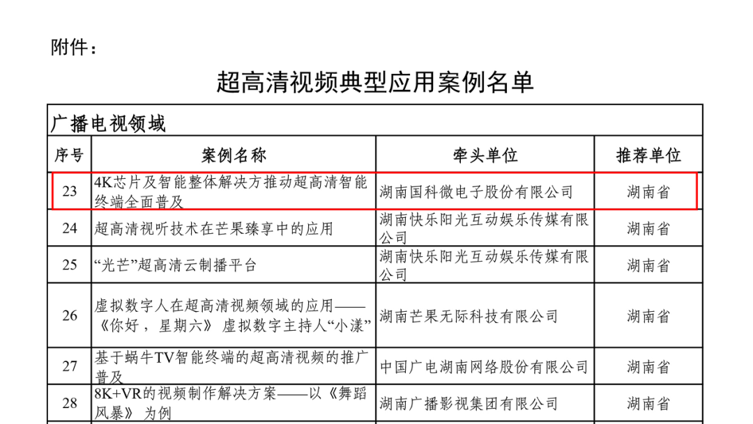 亚洲AV永久无码精品三区在线4