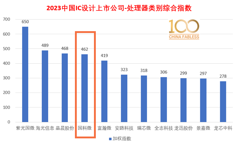 亚洲AV永久无码精品三区在线4