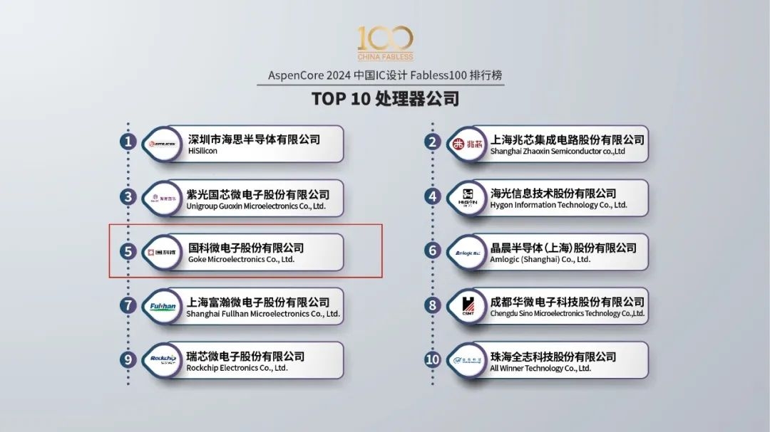 亚洲AV永久无码精品三区在线4