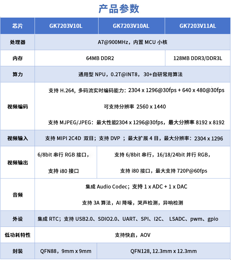 亚洲AV永久无码精品三区在线4