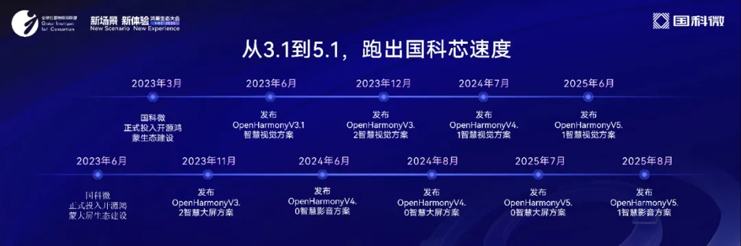 亚洲AV永久无码精品三区在线4