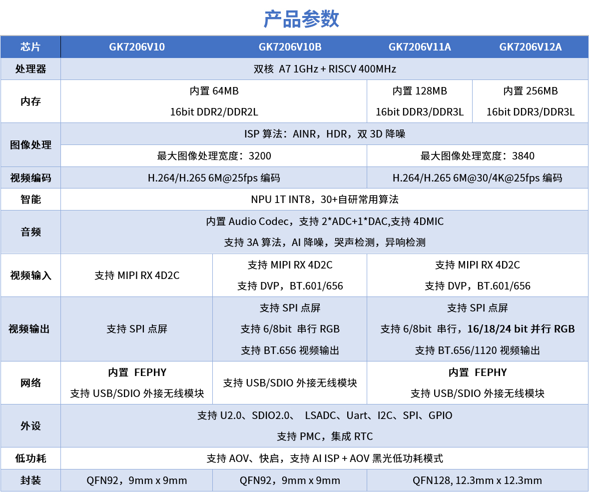 亚洲AV永久无码精品三区在线4