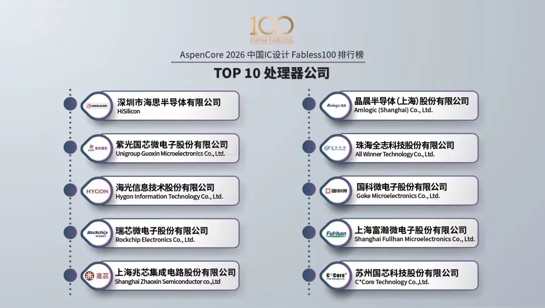 亚洲AV永久无码精品三区在线4